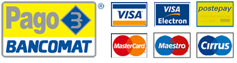 Bancomat e Carte di Credito