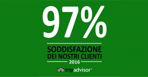 97%, grado di soddisfazione dei nostri clienti