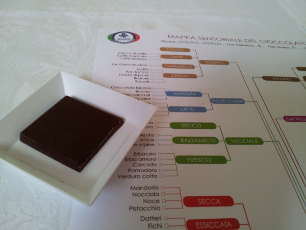 Corso di Assaggiatore Chocolier